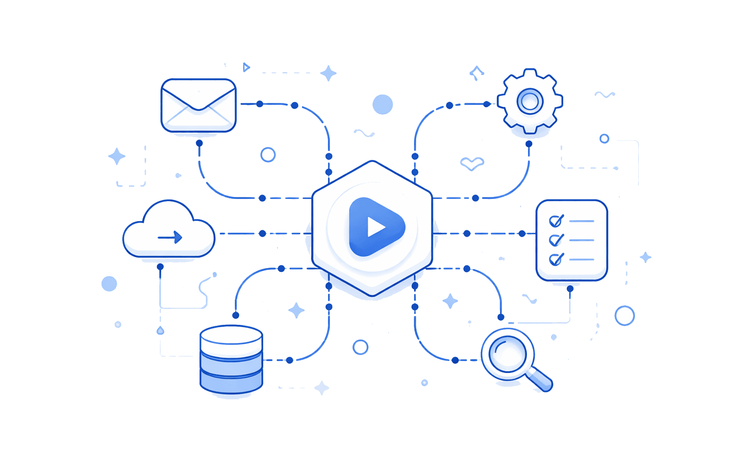 תמונת פרויקט - אוטומציות עסקיות לחברות קטנות וגדולות.